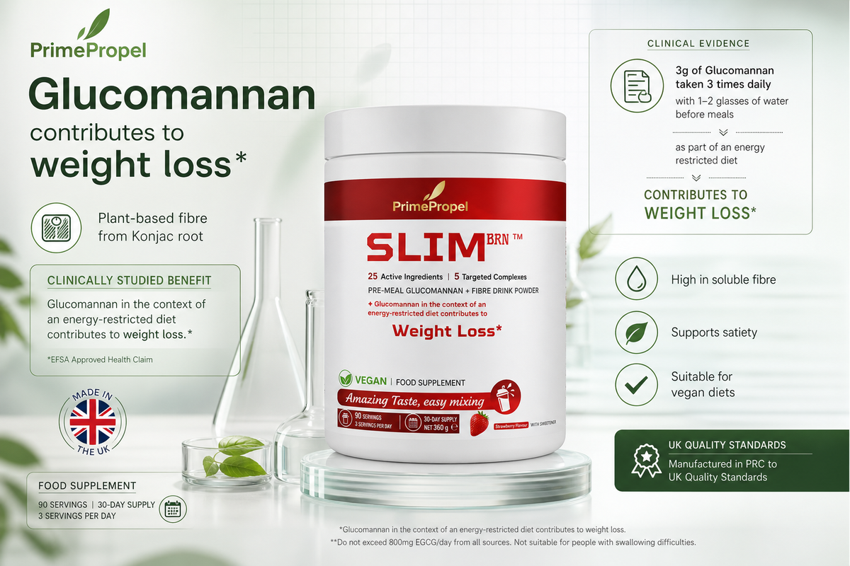 SLIM-BRN — Pre-Meal Weight Management Drink Powder | 25 Active Ingredients | 90 Servings | 30-Day Supply